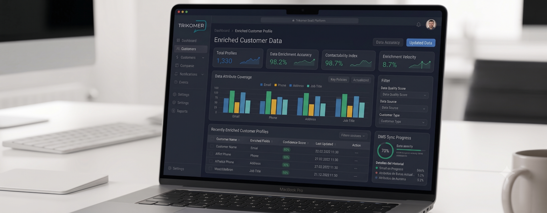 TRIKOMER Customer Data Enrichment dashboard on a laptop